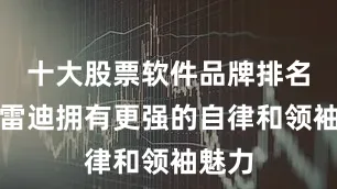 十大股票软件品牌排名但布雷迪拥有更强的自律和领袖魅力