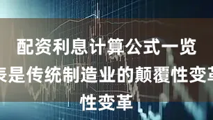 配资利息计算公式一览表是传统制造业的颠覆性变革