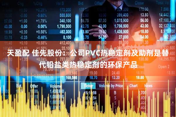 天盈配 佳先股份：公司PVC热稳定剂及助剂是替代铅盐类热稳定剂的环保产品
